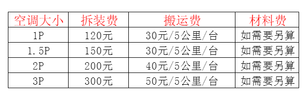 平山空调移机及费用电话在哪里找